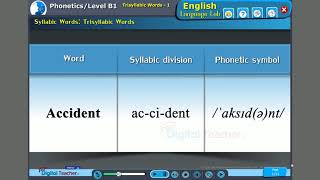 Trisyllabic words Phonetics  English language lab [upl. by Nedroj]