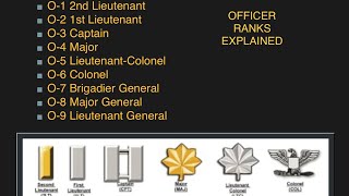 Army and Air Force Officer Ranks Explained in plain English [upl. by Jeri]