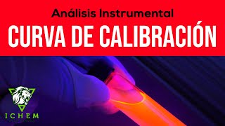 8 Curva de calibración  Análisis Instrumental [upl. by Mignon]