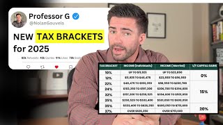 🚨 IRS Announces NEW Tax Brackets for 2025 What this means for investors [upl. by Swerdna522]