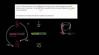 Problema de soma de frações com denominadores diferentes [upl. by Beitris384]