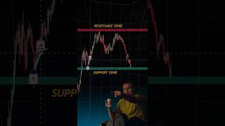 Bullish Butterfly Pattern  Bullish Reversal Pattern shorts [upl. by Etteuqaj]