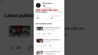 Koruna howtocomplete1000subskorunamusicshotingtime rajumondol tanding RajuMondolef2dy [upl. by Rame]