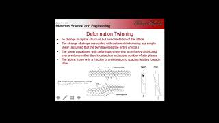 MSE 5441  10182017 Steel Metallurgy Part 7 [upl. by Fraya]