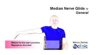 Nerve Series  Median Nerve Glide iv [upl. by Nirad661]