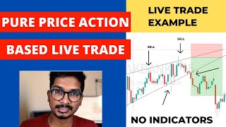 Live Trade Based on Price Action Technique  No Indicators  Pure Price Action [upl. by Peirce]