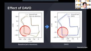 CVPR 2020 Workshop Contributed Papers [upl. by Leakcim]