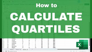 How to CALCULATE QUARTILES in Excel Easy Formula [upl. by Ginny]