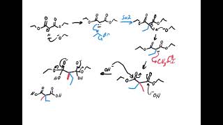 Malonic ester synthesis [upl. by Yeo336]