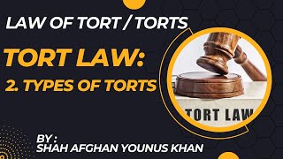 TORT LAW TYPES OF TORTS  LECTURE 2  INTENTIONAL TORT  NEGLIGENCE TORT  STRICT LIABILITY TORT [upl. by Nauhs]