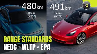 EV Range Testing Standards  NEDC vs WLTP vs EPA [upl. by Hubey]