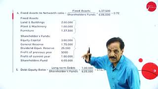 DAY 06  MANAGEMENT ACCOUNTING VI SEM  BCOM  NEP  RATIO ANALYSIS  L1 [upl. by Yelena]