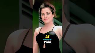 Tezaab Movie Cast Then amp Now 19882024 [upl. by Aicxela810]