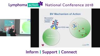 Clinical Trials  Lymphoma Action National Conference [upl. by Chainey]