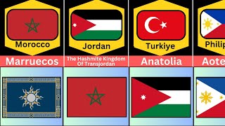 Oldest Name and Flag Of Different Countries📛🏴 part 2 [upl. by Rona906]