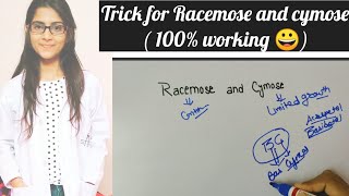 Trick to learn Racemose and cymose major types of Inflorescence [upl. by Andree]