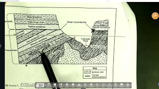 Earth Science Regents Exam Review  January 2023  Part 3 [upl. by Reyotal]