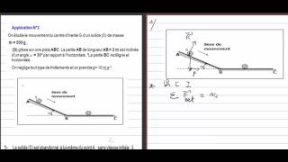 Cours et applications Mvt de translation 3 ème année [upl. by Pavlov180]