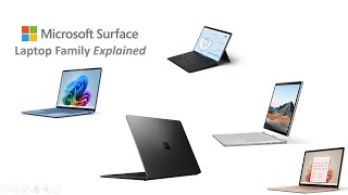 Microsoft Surface Laptop Devices Explained [upl. by Heurlin]