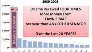 Covering Your Fannie Who Really Caused Our Economic Crisis [upl. by Ecinert]