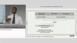 Informationsquellen  Marktforschung  quotMarketing Management Grundlagenquot  Anthony Holtz [upl. by Dettmer38]