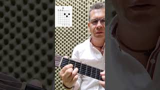 Tutorial 3 para guitarra [upl. by Anaeco180]