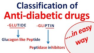 Antidiabetic drugs classification in easy way [upl. by Merri913]