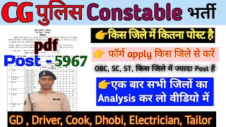 CG Police Bharti 2024 Complete Details PDF  Physical Medical Complite Details  cgpolice pdf 2023 [upl. by Nwahsyd]