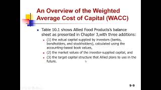 Casharka 2aad Target Capital Structure to Calculate WACC Chapter 10 Finance [upl. by Tamas]