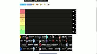 shell shockers best cc tier list [upl. by Kennedy949]