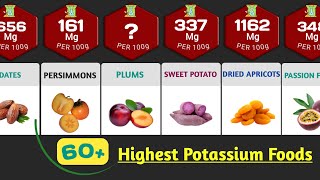 60 Potassium Rich Foods In The World  Foods High In Potassium Per 100g [upl. by Elylrac]