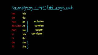 Tyska 3 Imperfekt svaga verb [upl. by Nareht]