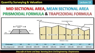 Mid Sectional Area Method  Mean Sectional Area Method  Prismoidal Formula  Trapezoidal Formula [upl. by Anihtyc]