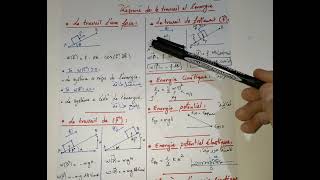 18 Physique 1  Résumé de le travail et lénergie  بالدارجة [upl. by Naitsirk]