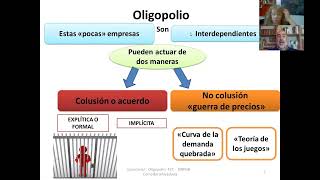 Video de contenidos teóricos de Oligopolio  Economía I FCE UNPSJB CRD 1 [upl. by Finn]