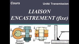 liaison encastrement [upl. by Nimaynib758]