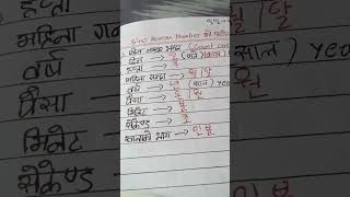 Sino Korean number को प्रयोग 한국에 korea koreanshoes korealearning koreanculture [upl. by Kinnie]