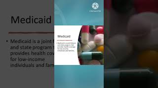 Medicare and Medicaid Explained Medicare and Medicaid Explained in English medicaid rcm [upl. by Perrin]