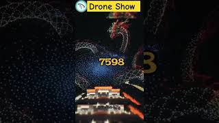 World biggest drone show shorts ytshorts [upl. by Hardan]