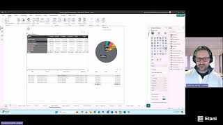 Power BI Bringing Data to Life with Dynamic Reporting [upl. by Euk327]