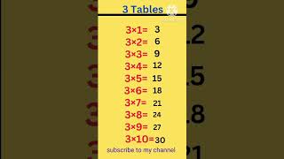 3 tables maths learingtablesshorts [upl. by Jessika349]