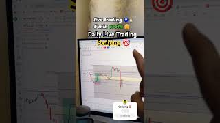 Scalping 🎯 trading scalpinglive stockmarket shorts [upl. by Ecnesse]