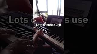 Pianoforall Progress Day 1  Pianoforall Review  Piano Lessons for Adults [upl. by Wardle]