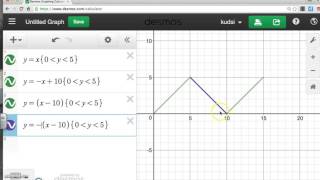 Desmos Art Project [upl. by Hendrika]