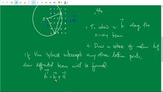 Diffraction condition Laue equations Brillouin zones [upl. by Rihsab]