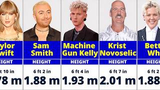 List Of Tall Singers And Musicians  Heights [upl. by Sana]