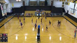 La Monte High School vs Otterville Womens Varsity Volleyball [upl. by Eisnil]