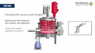 De Dietrich Process Systems  Nutsche Filter Dryer  Working Principle [upl. by Mroz]