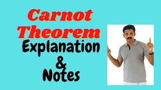 Carnot Cycle AJT Chemistry [upl. by Jago777]