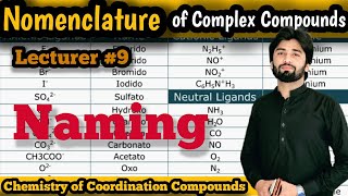 Nomenclature of Complex Compounds  Nomenclature of Coordination Compounds  Naming Complex Compound [upl. by Tloh183]